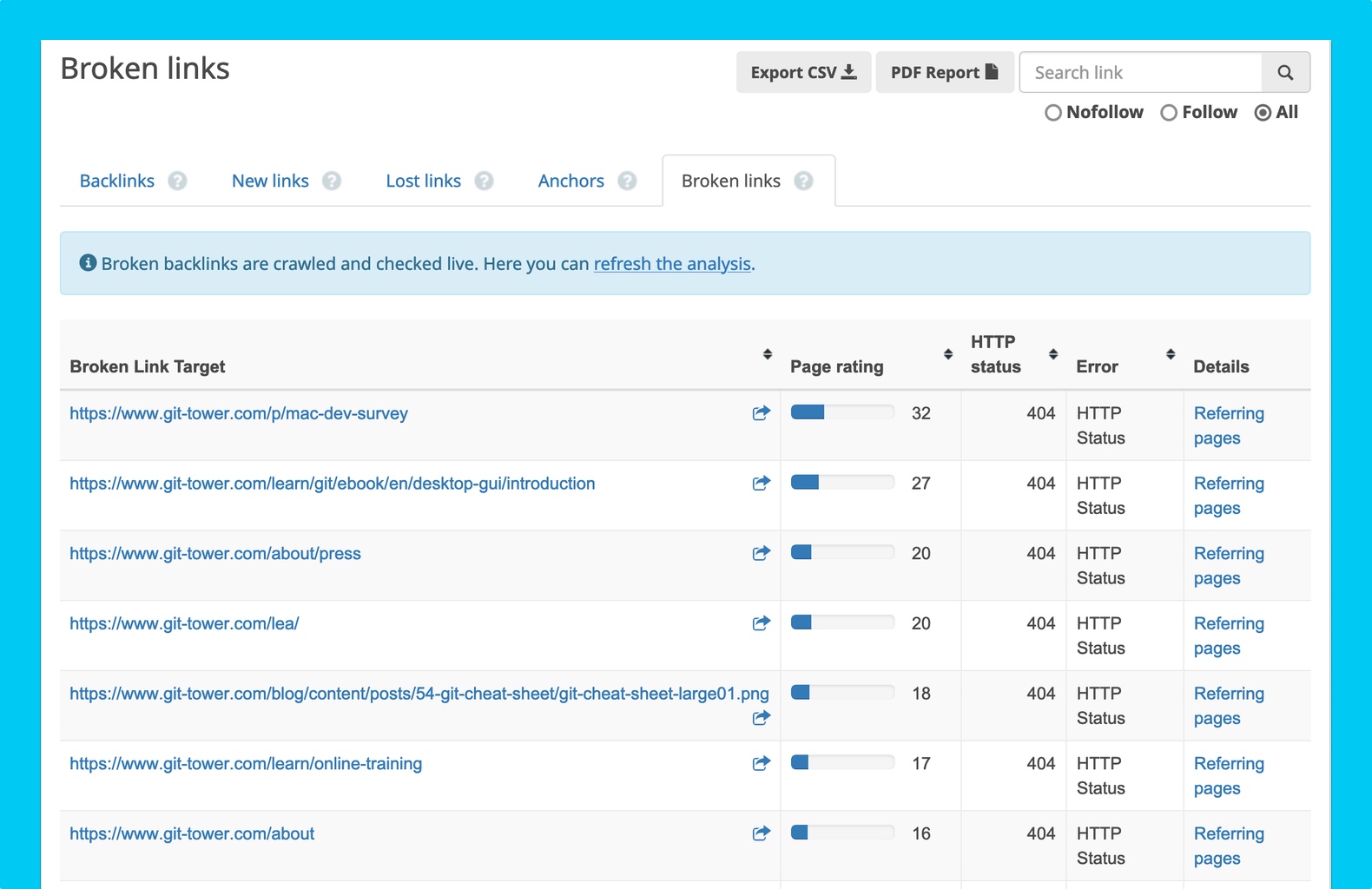 Seobility — Broken Backlinks