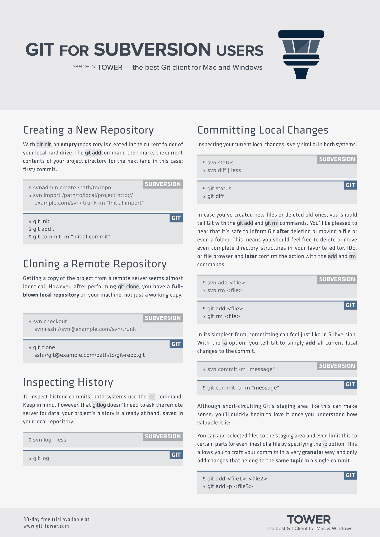 Git for Subversion Users (Page 1)