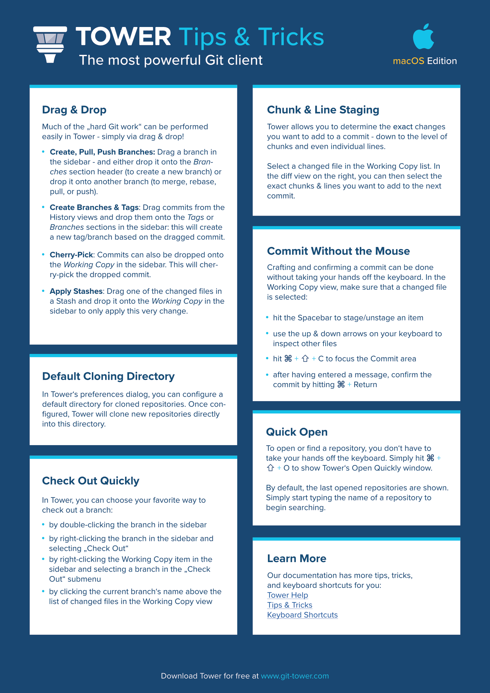 Tower Git Client Cheat Sheet (Page 2)
