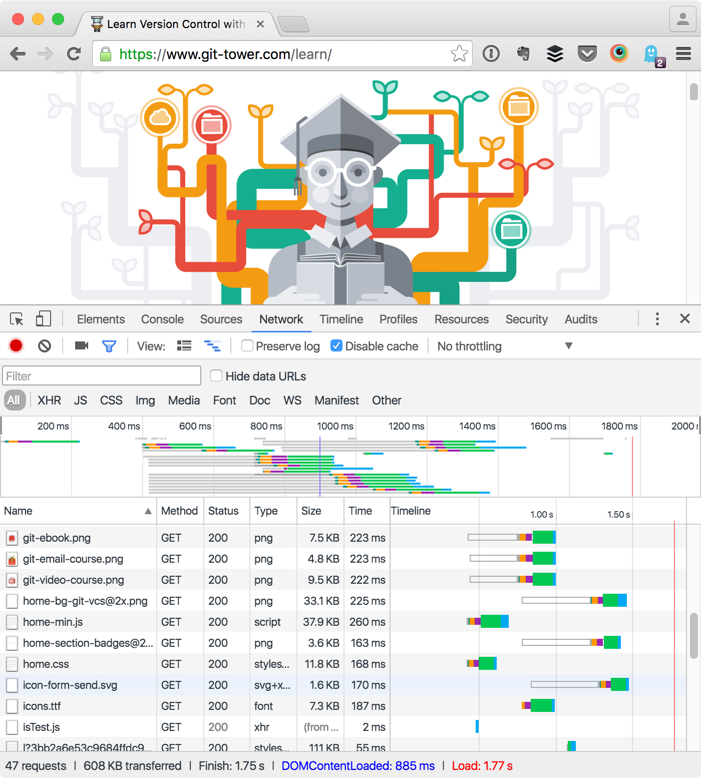 Chrome Dev Tools